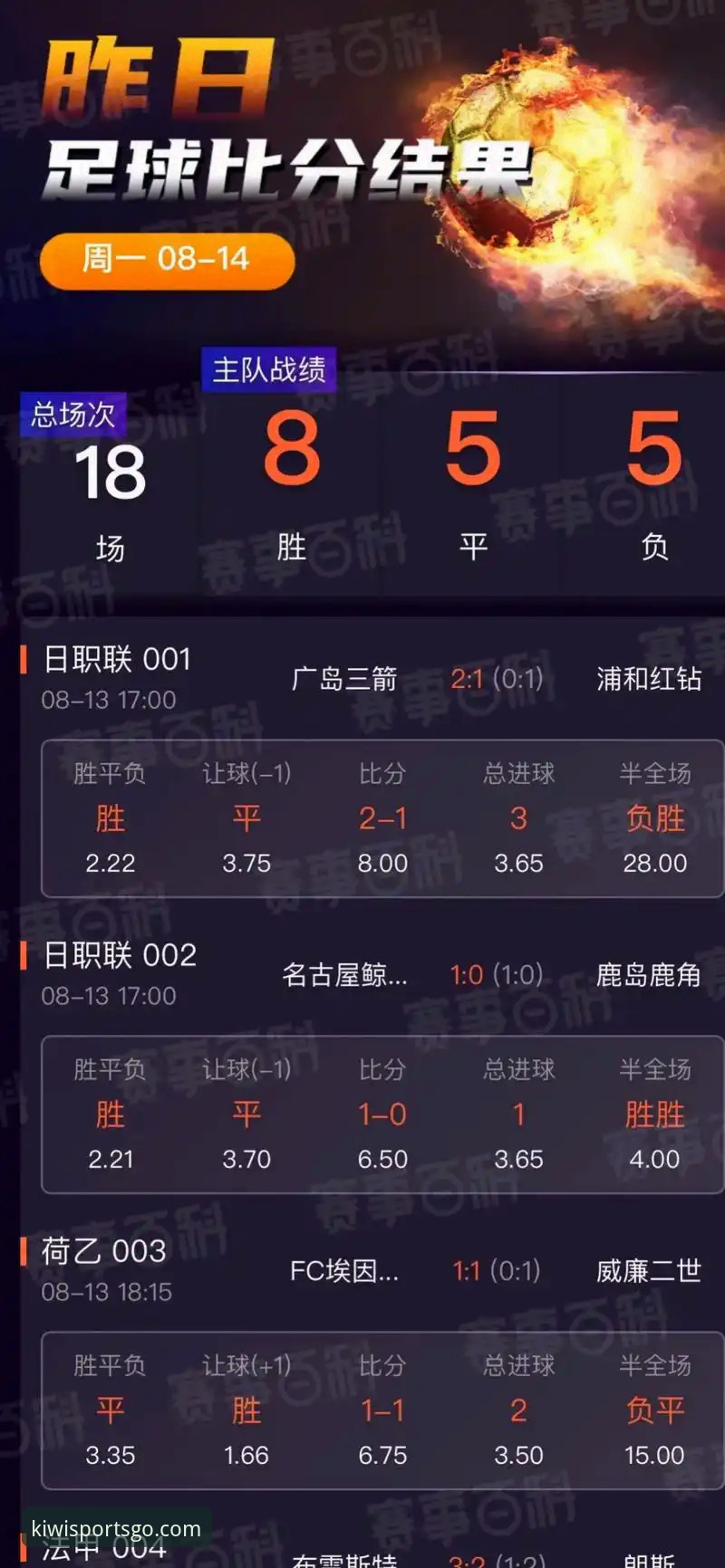 奇异果体育iOS版 奇异果体育iOS版深度分析:新手如何快速上手体育竞猜与真人娱乐
